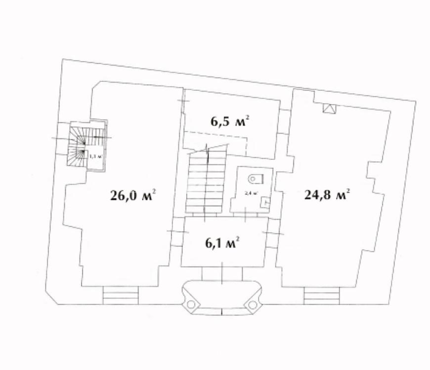 Home ownership at Audeju  sstreet